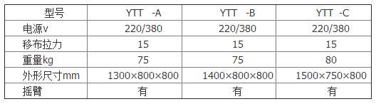 熨燙臺技術參數