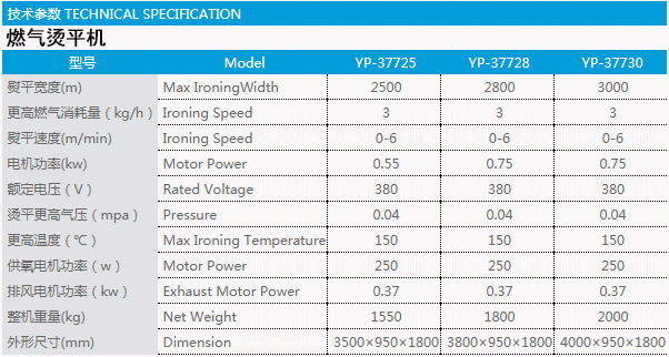 燃氣燙平機技術參數表